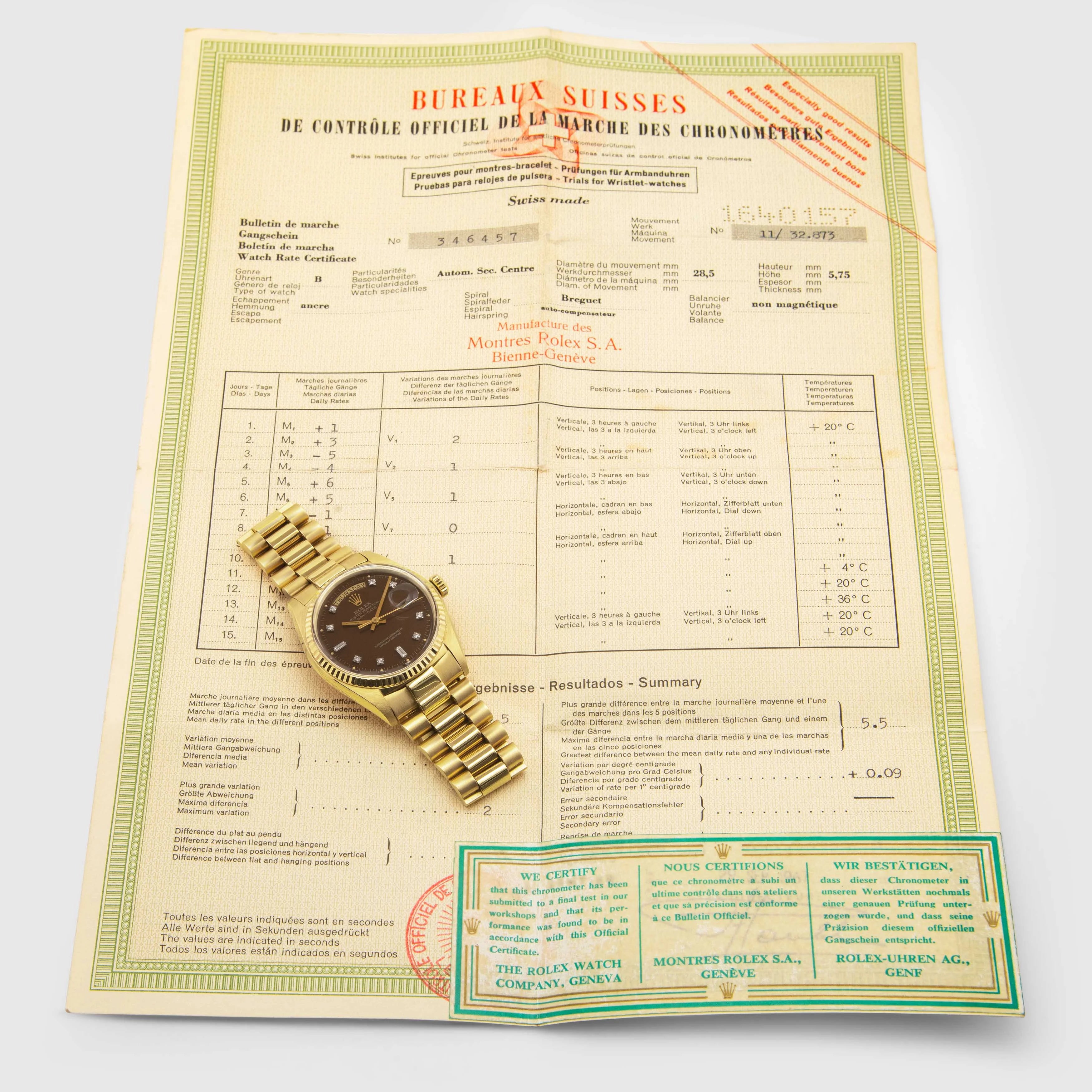 1967 Rolex Day Date Oxblood Stella Diamond Dial Ref. 1803 (with Papers)